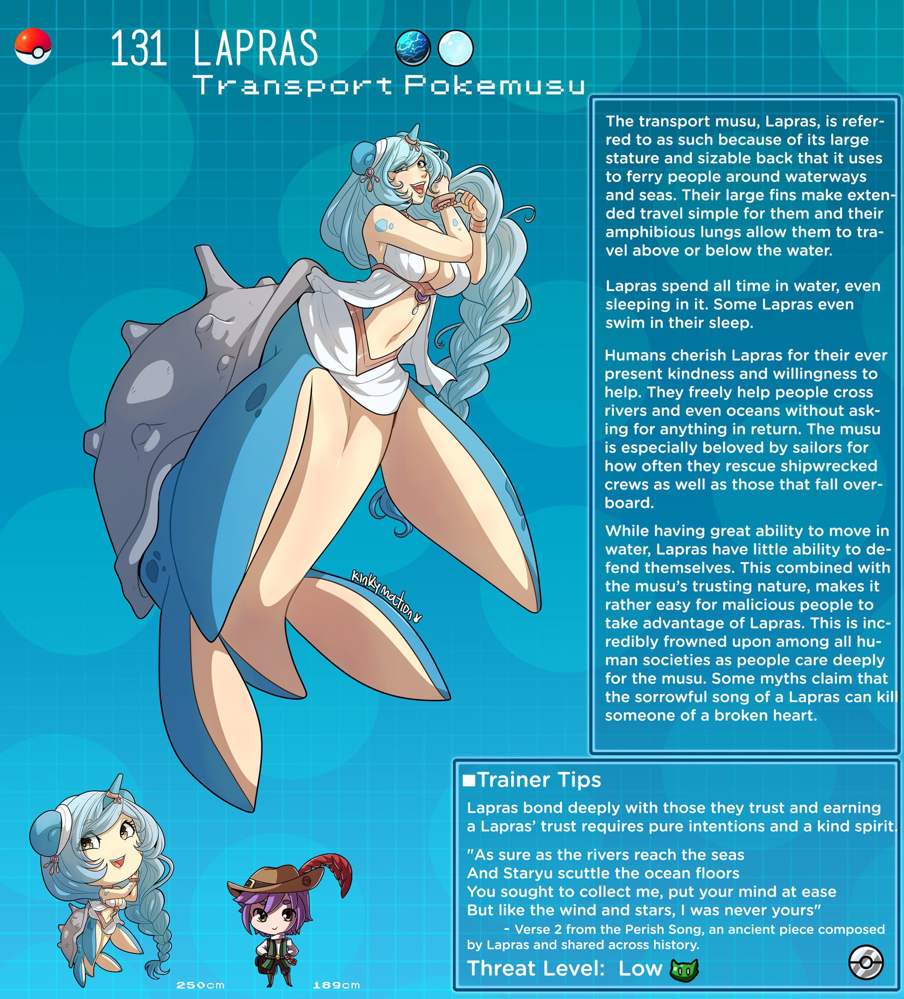 Pokemusu Dex (Pokemon) Chapter 3 - Page 60